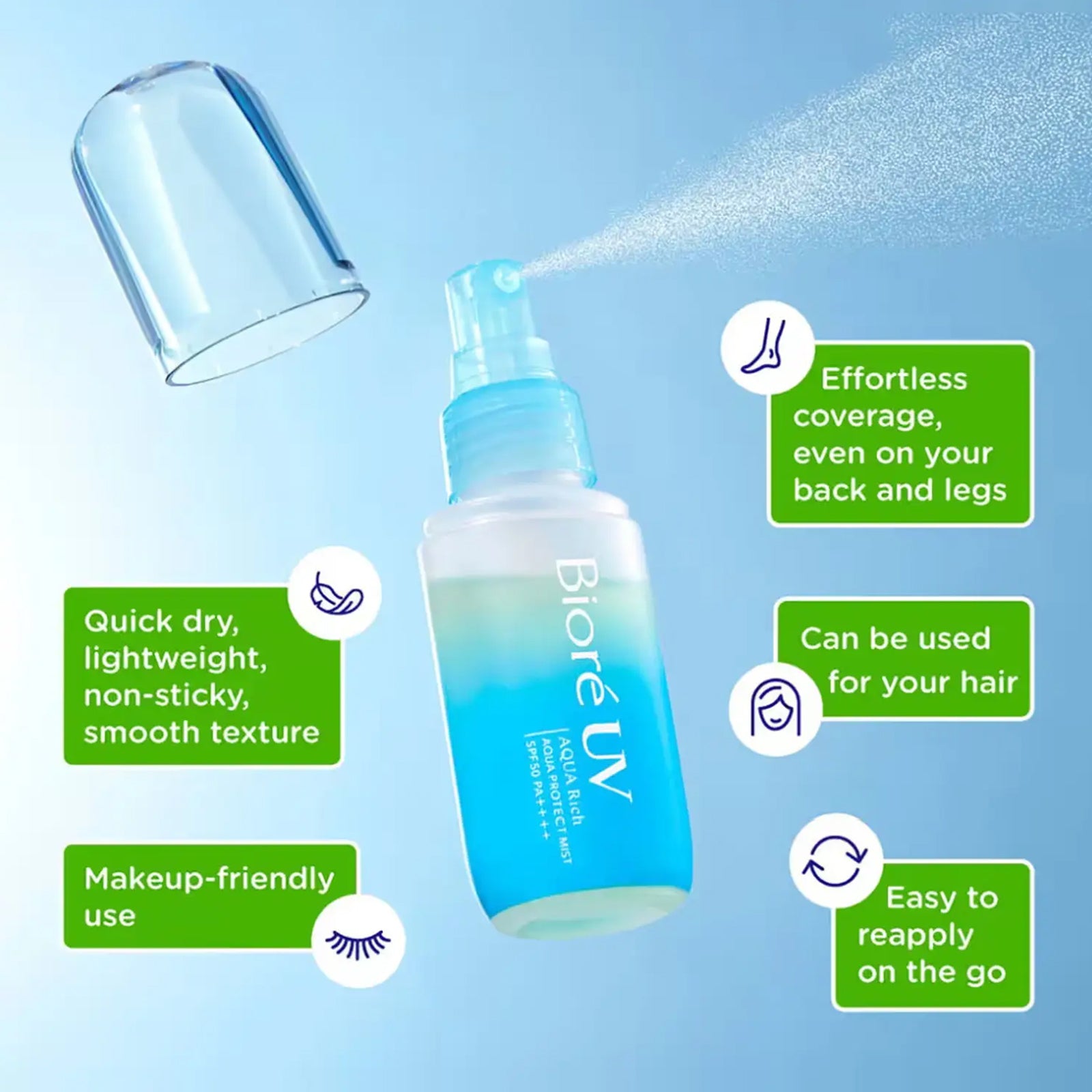 Biore UV Aqua Rich Aqua Protect Mist SPF50 PA++++