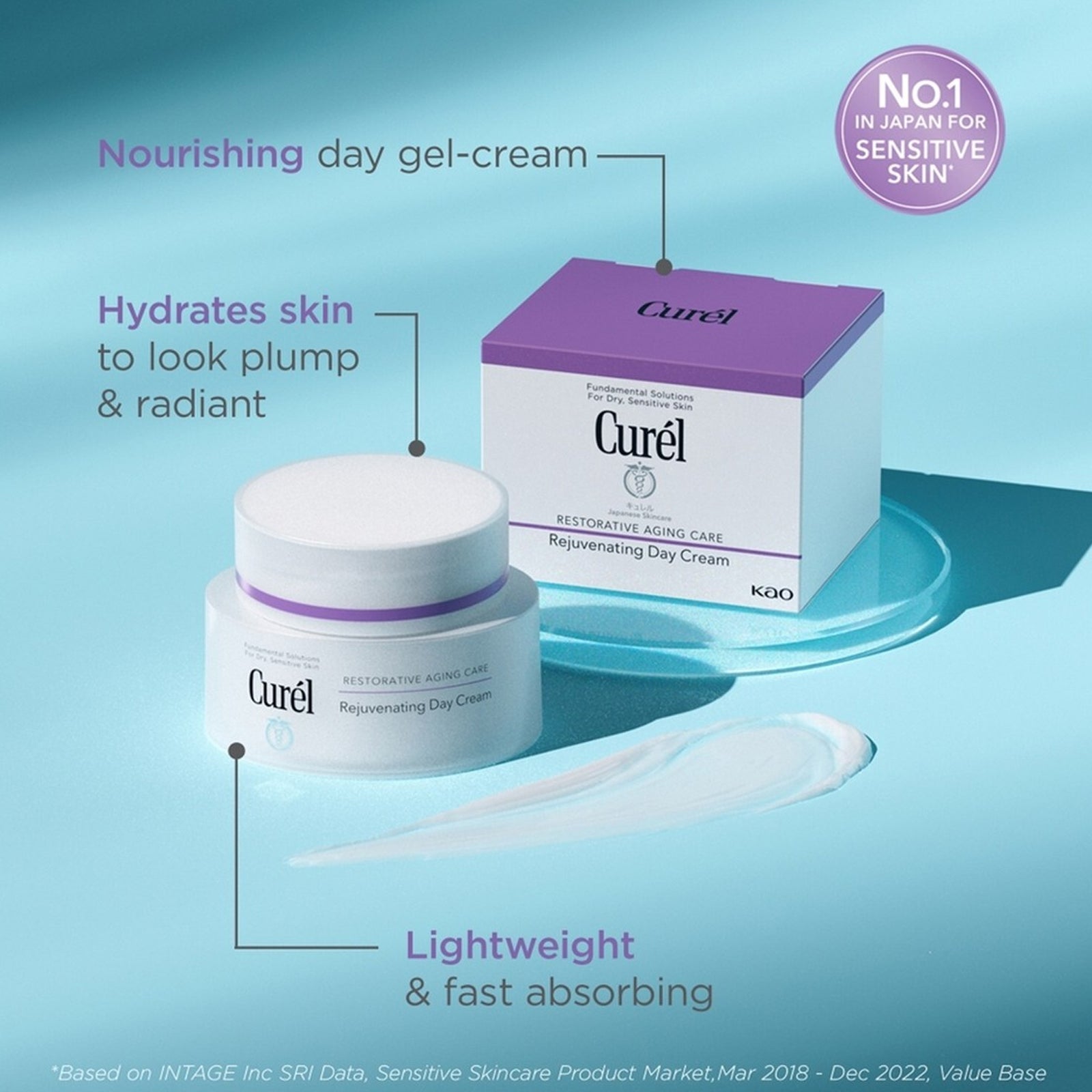 Curel Aging Care Cream