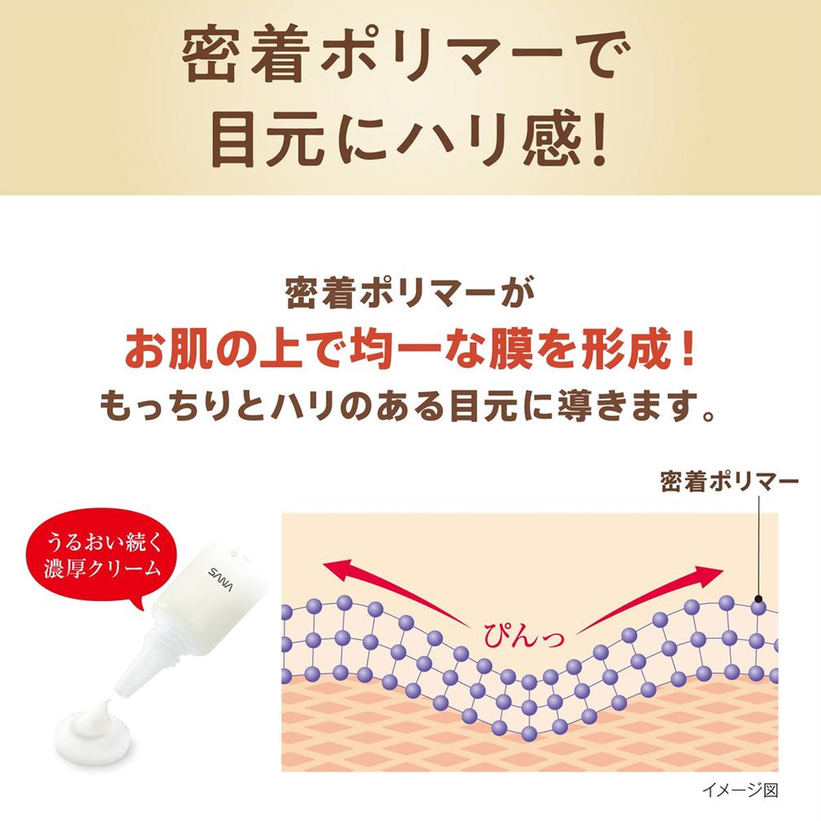 Nameraka Honpo Wrinkle Eye Cream