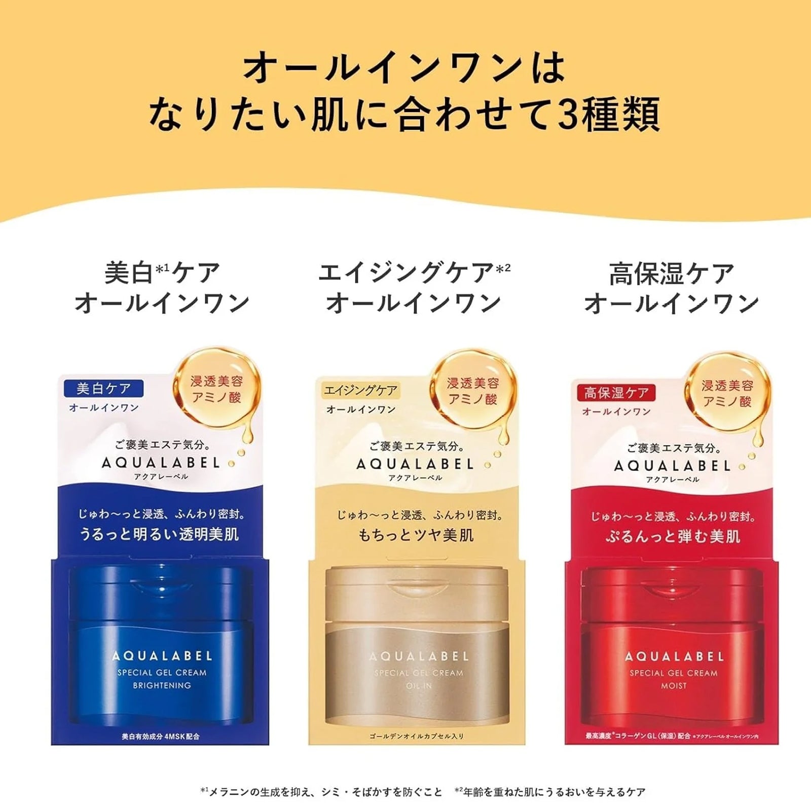Zestaw Aqualabel Oil In