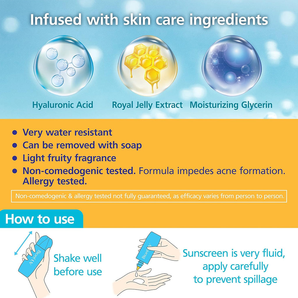 Biore UV Aqua Rich Aqua Protect Lotion SPF50+ PA++++