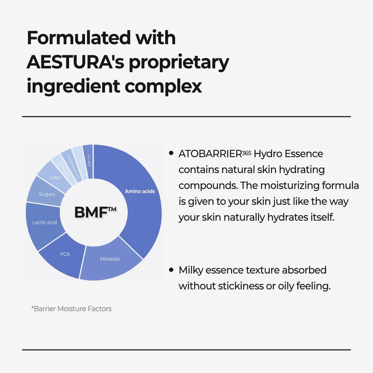 AESTURA