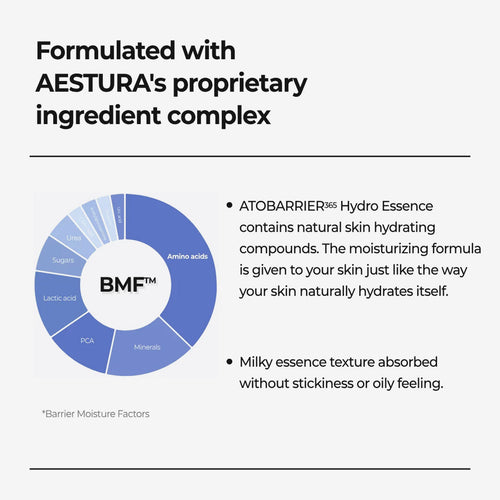 AESTURA