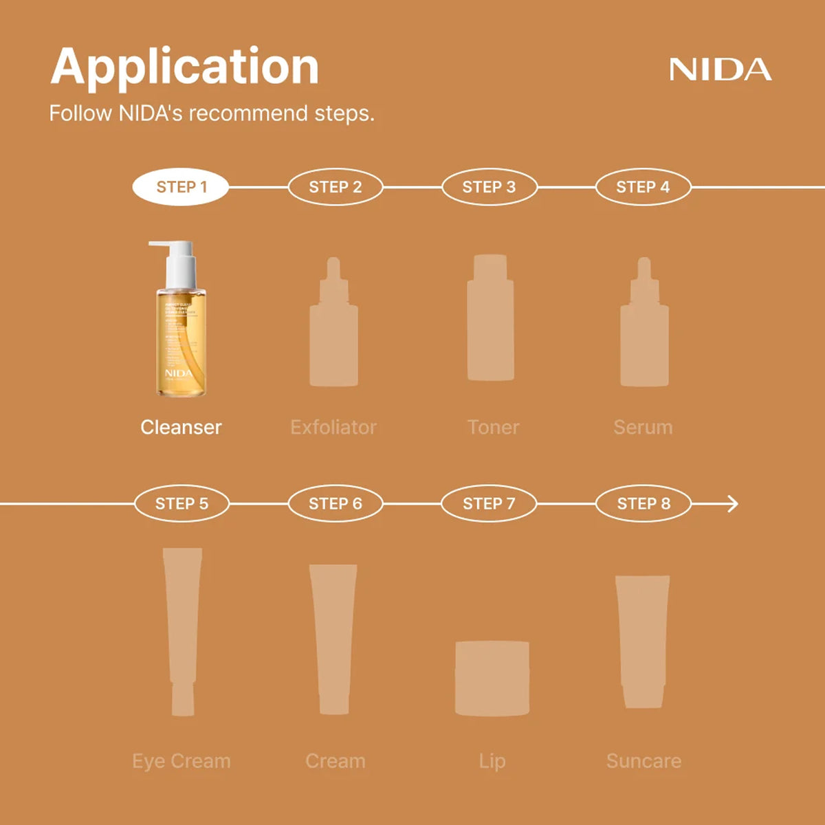NIDA Perfect Clear Oil-to-Foam Double Cleanser