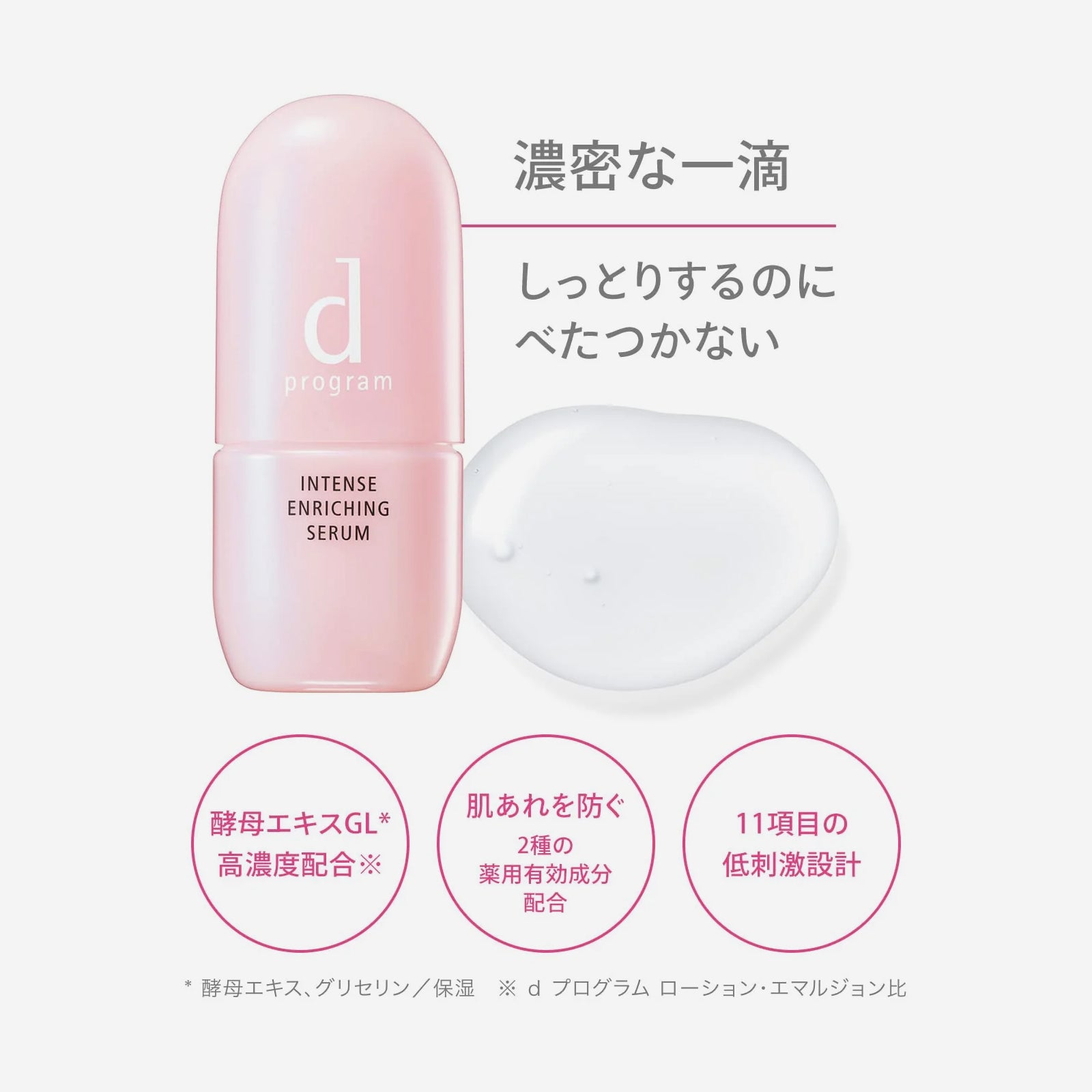 D program Intense Enriching Serum
