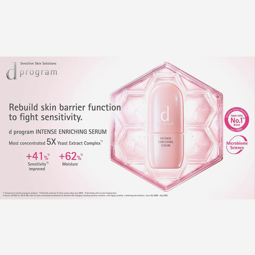 D program Intense Enriching Serum