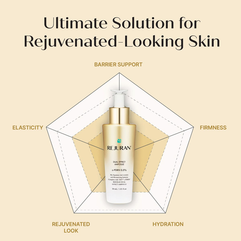 Rejuran Dual Effect Ampoule Serum c-PDRN
